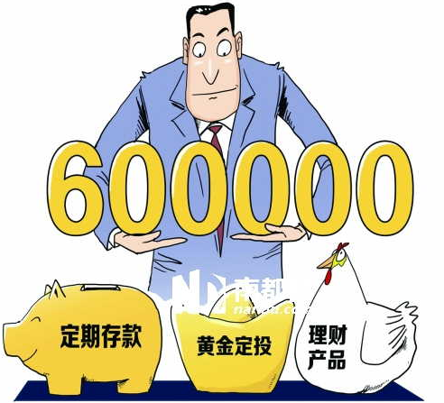 60万以内好项目推荐